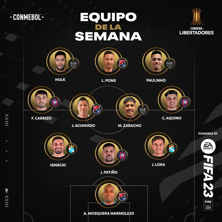 Equipo ideal de la semana