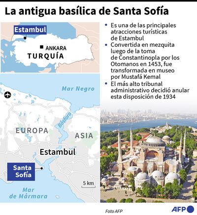 LA ANTIGUA BASÍLICA DE SANTA SOFÍA