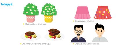 Techapyrã Kokatu mbojojáva momichĩva