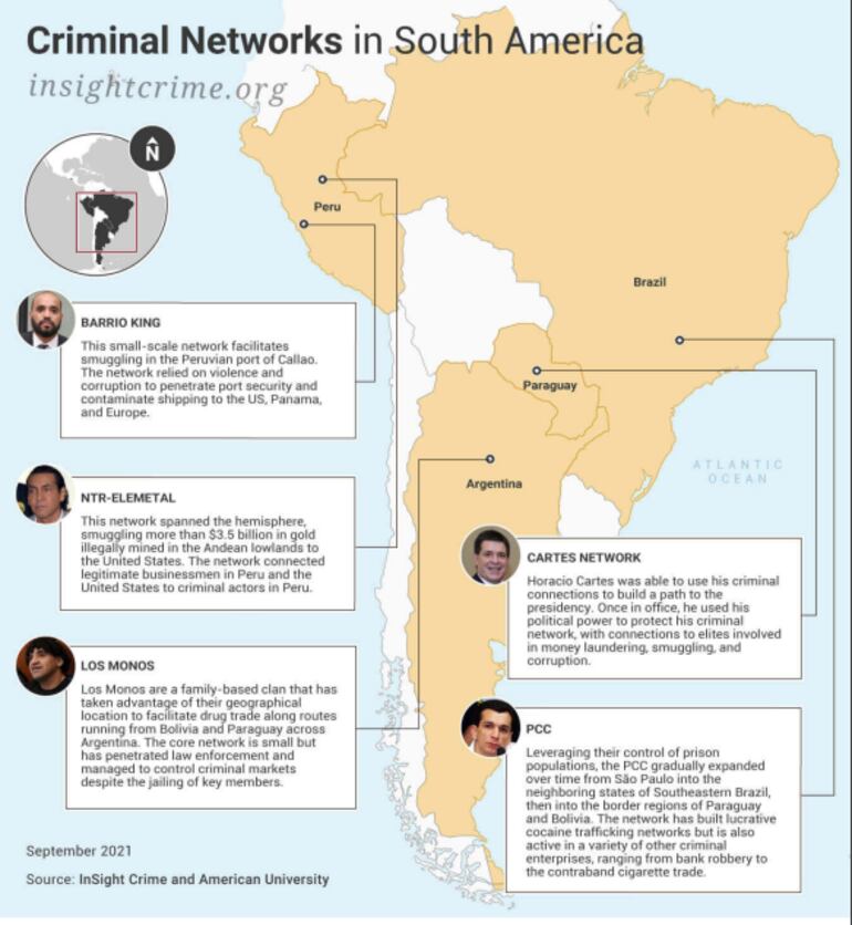 Informe de InSight Crime.