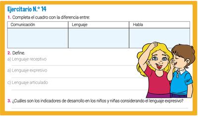 Lenguaje y aprendizaje (1)