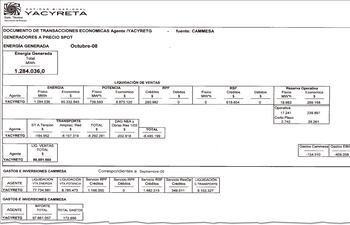 Documento de transacciones Económicas