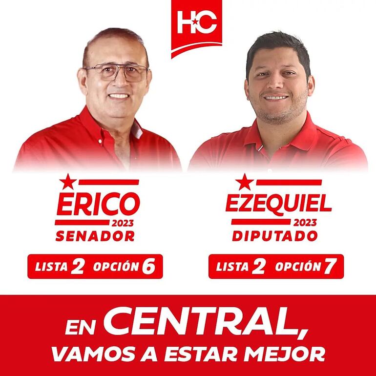 Ezequiel Ramírez Barreto, candidato a diputado respaldado por Erico Galeano y Horacio Cartes.