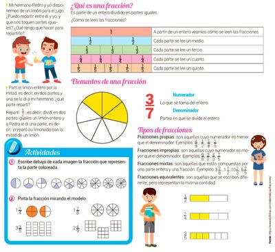Fracciones (2).