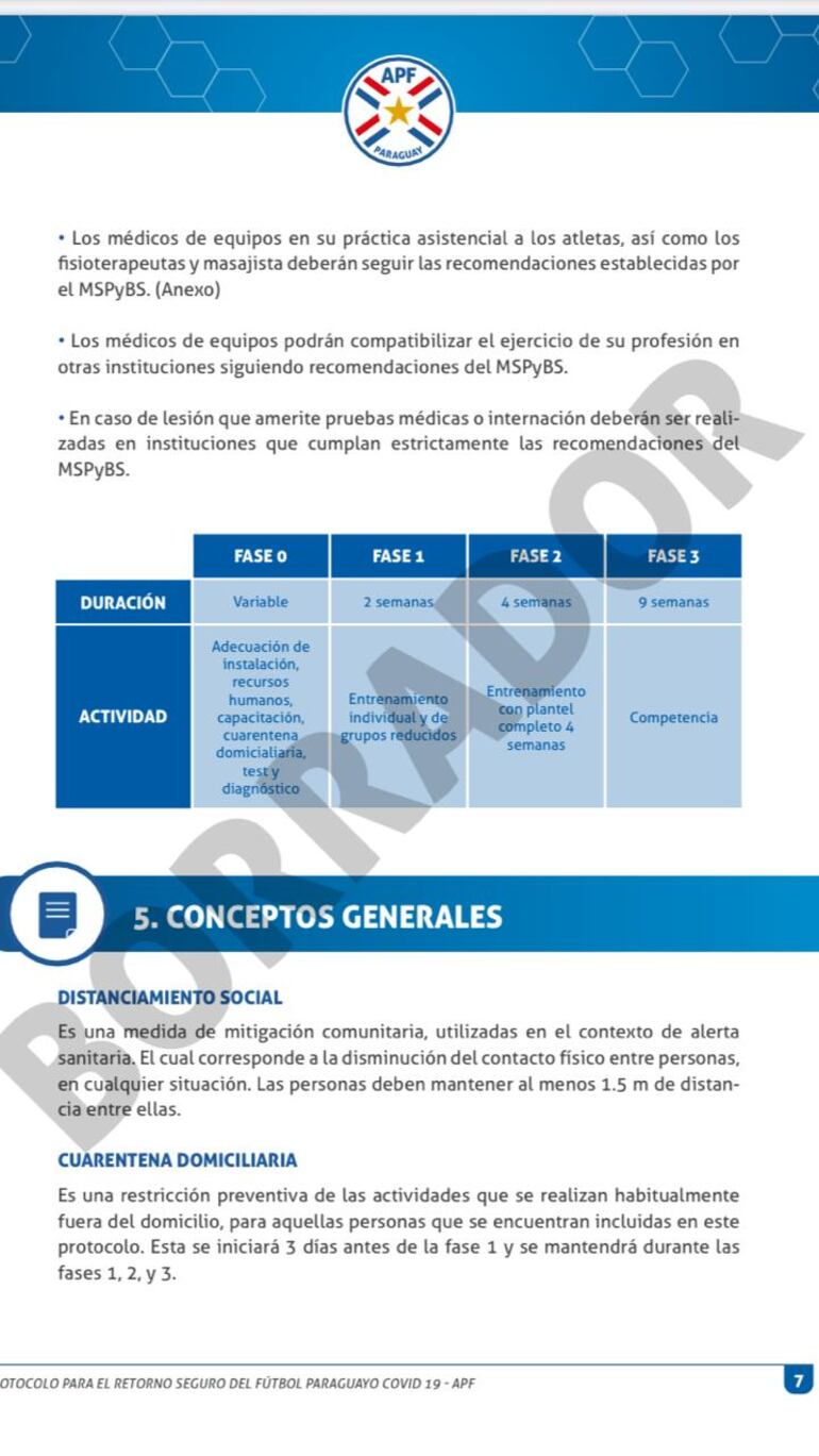 Los detalles del protocolo del fútbol paraguayo.