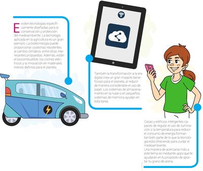 Medioambiente y tecnología