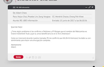 Transcripción de las conversaciones -filtradas en Pandora Papers- mantenidas para tratar de ocultar la participación de Kirill Androsov en la empresa, que luego cerró contratos con la ANDE.