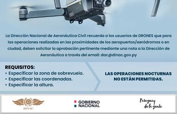 Campaña de la Dinac para regular los drones.