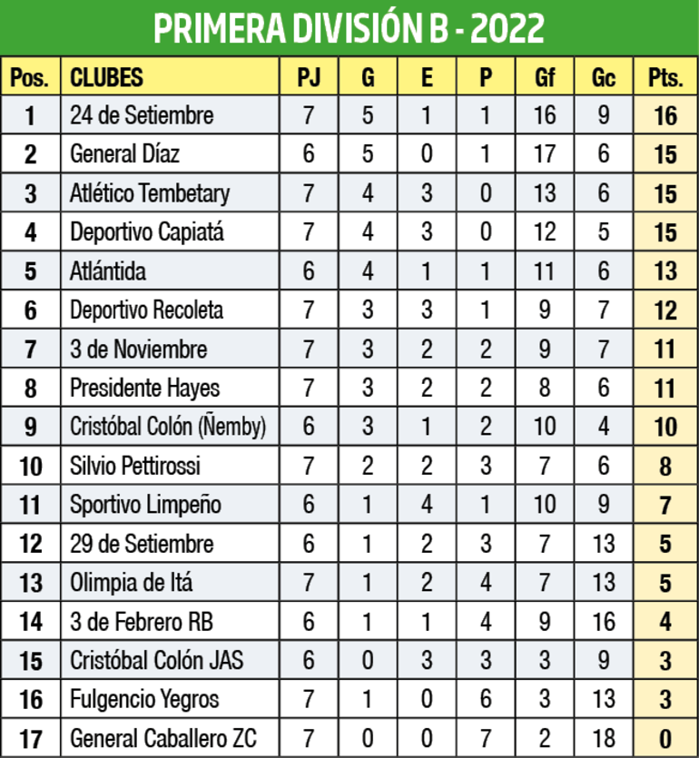 /pf/resources/images/abc-placeholder.png?d=2393