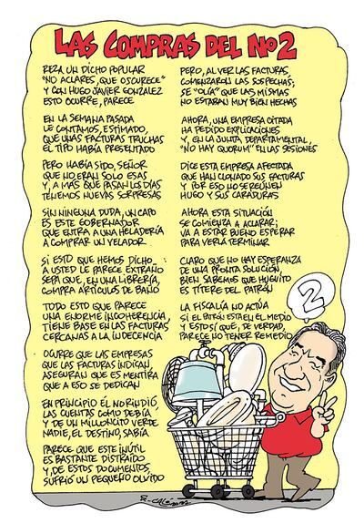 Las compras del Nº 2
