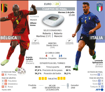 Imagen sin descripción