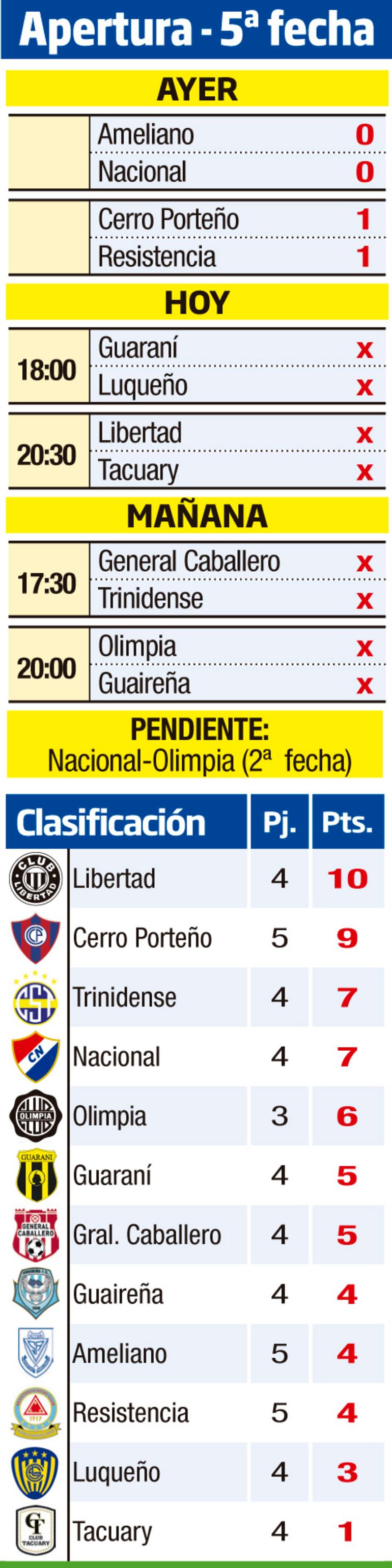 /pf/resources/images/abc-placeholder.png?d=2395