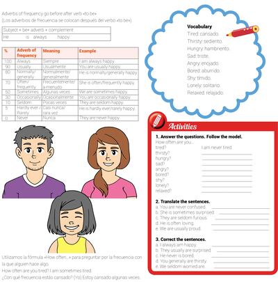 Adverbs of frequency (1)
