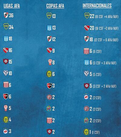 RESUMEN INTERNACIONAL