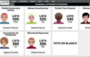 En la simulación de la votación se puede ver que es posible votar en blanco, en caso de que el elector no tenga ninguna preferencia.