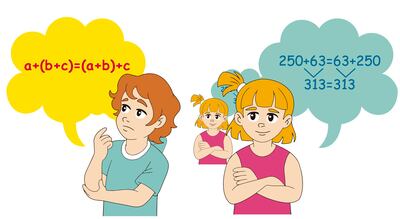 Las propiedades de la suma es importante conocer, porque se aplica en múltiples situaciones