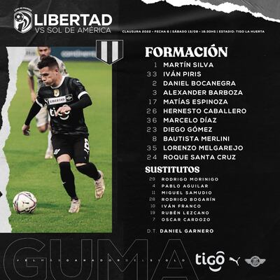 Alineación de Libertad para enfrentar a Sol de América.