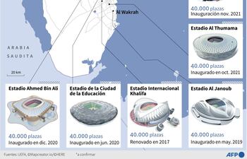 Los estadios del mundial de fútbol Catar 2022 - AFP / AFP