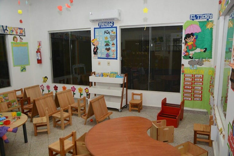 Hoy las instituciones deben atender las necesidades básicas de los niños que asisten a sus aulas, de acuerdo a las reglamentaciones del MEC.