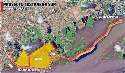 PROYECTO COSTANERA SUR