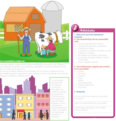 Diferencias entre comunidad urbana y rural