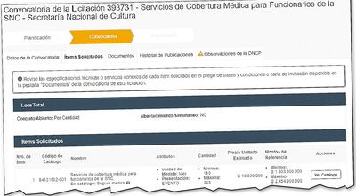 Cuestionan seguro para la SNC