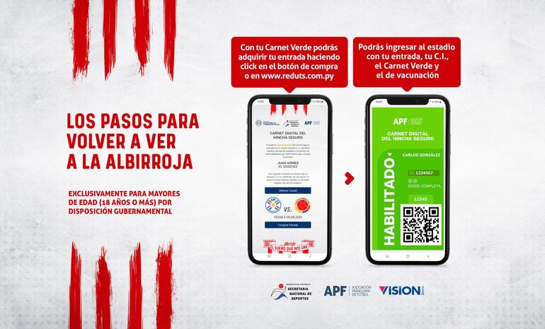 Los pasos para ver a la albirroja