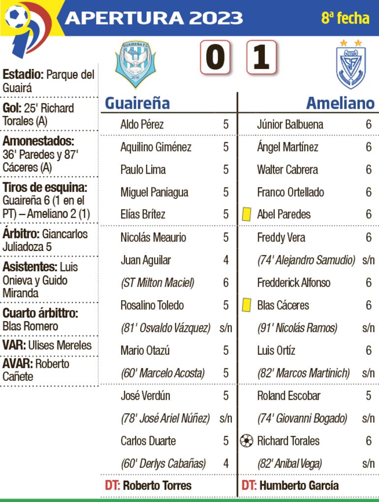 /pf/resources/images/abc-placeholder.png?d=2395