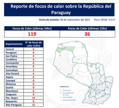 Focos de calor en las últimas 12 horas a nivel país.