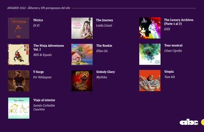 Álbumes y EPs paraguayos del 2022