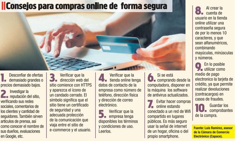 Consejos para compras electrónicas seguras.