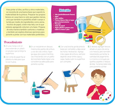 Preparar bases para pintar al óleo o acrílico