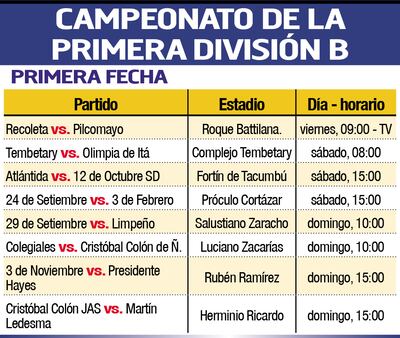 PRIMERA DIVISIÓN B