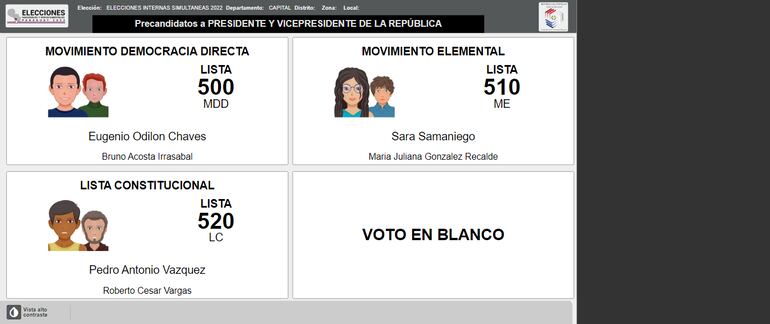 En el simulador de la Justicia Electoral actualmente se utilizan nombres y fotos referenciales, no las oficiales.