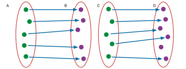 /pf/resources/images/abc-placeholder.png?d=2419