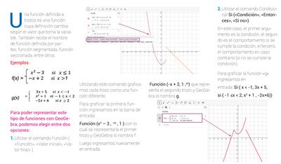 Representación gráfica de funciones con GeoGebra