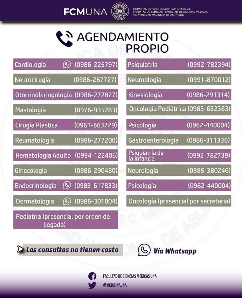 Números habilitados para agendamiento propio.