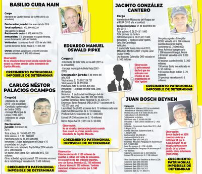 INTENDENTES GANADEROS Y EMPRESARIOS