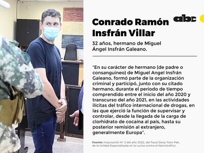 Participó en la constitución de firmas para disimular el movimiento del dinero ilícito.