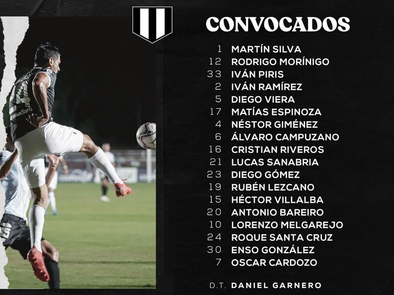 Los 18 elegidos por Daniel Garnero para el partido entre Libertad y Olimpia.