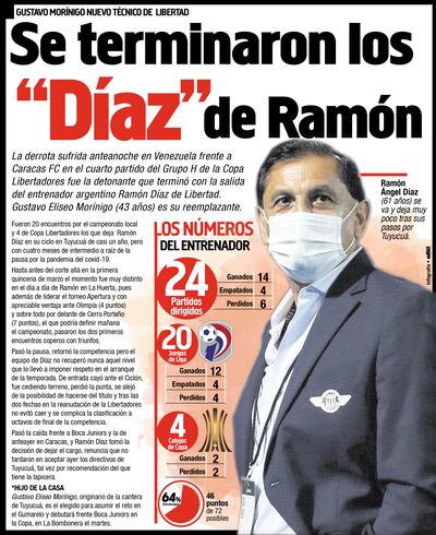 Se terminaron los “Díaz” de Ramón