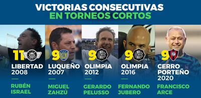 El cruce que aún resta