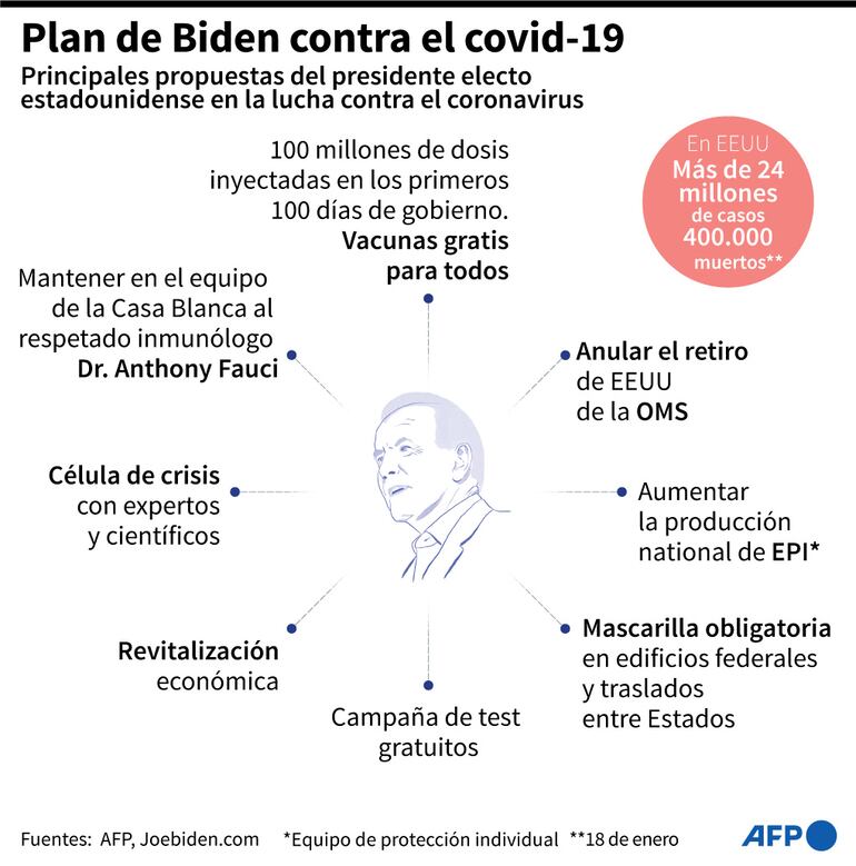 /pf/resources/images/abc-placeholder.png?d=2419