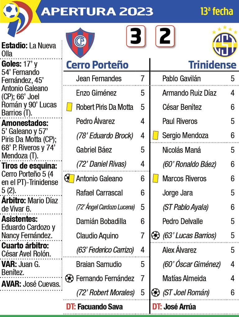 /pf/resources/images/abc-placeholder.png?d=2393