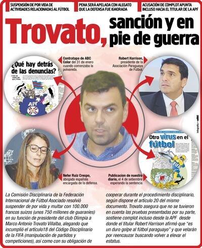 Trovato, sanción y en pie de guerra