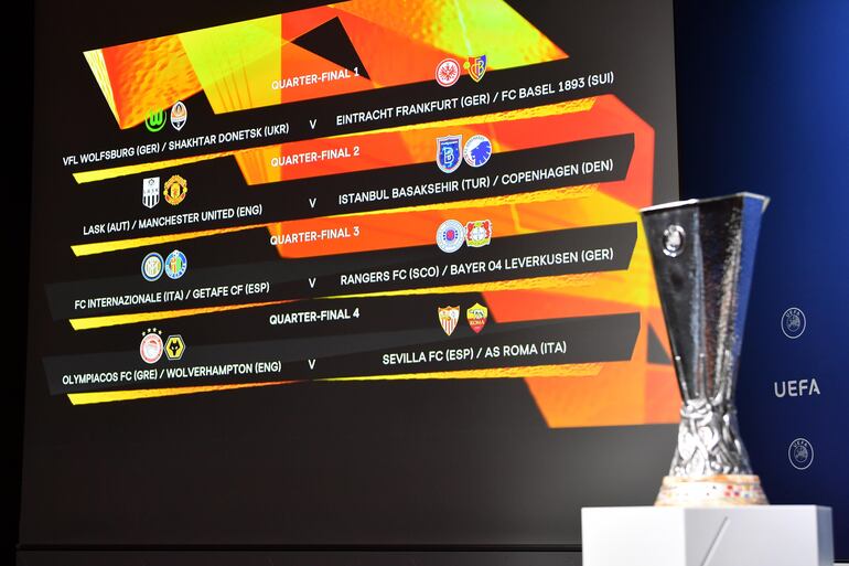Las llaves de cuartos de final de la Europa League 2019-2020.
