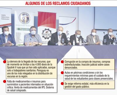 ALGUNOS DE LOS RECLAMOS CIUDADANOS