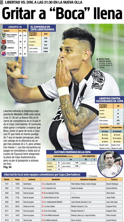 Gritar a “Boca” llena