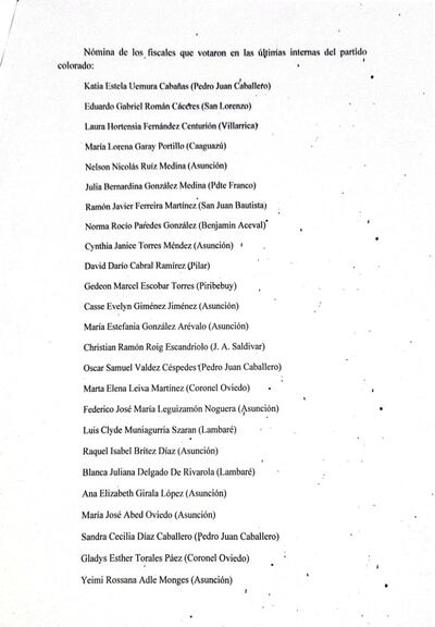 Fiscales que se solicita no tengan intervención en las elecciones generales del 30 de abril.