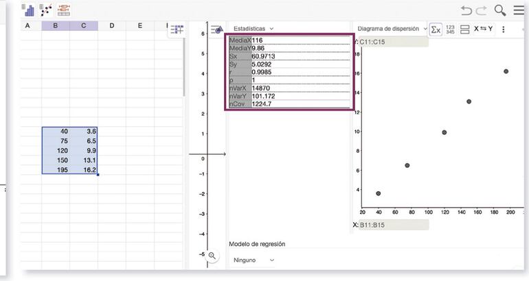 Estadística bidimensional con GeoGebra